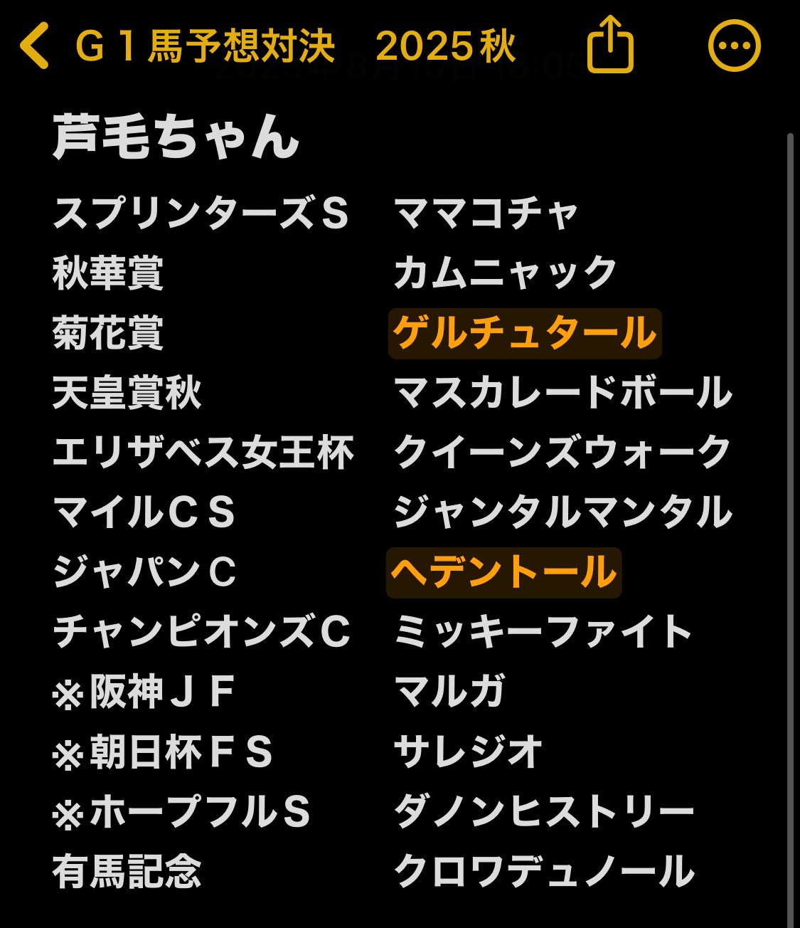 欲しいものありましたら、コメント下さい。 ふなずし on X: 