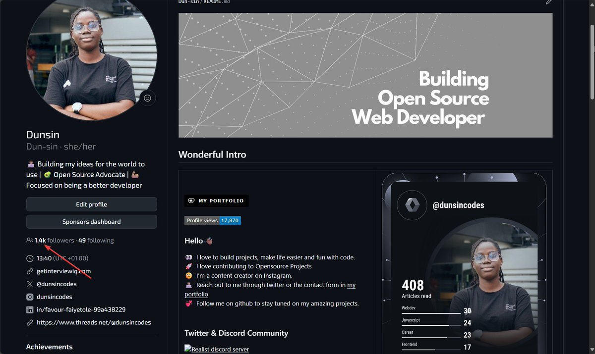 dunsincodes's tweet image. 1.4k followers on GitHub, that's like 140k followers on x😂