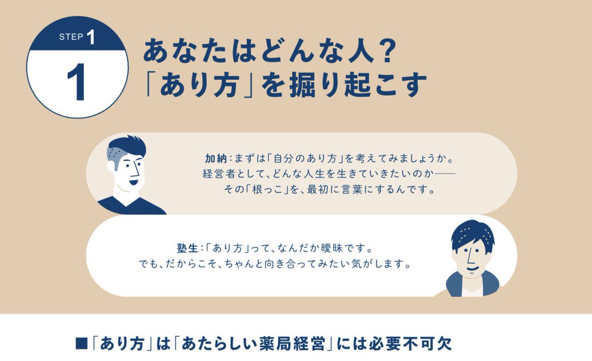 d_k_s_j_kano's tweet photo. 11月に新しく薬局出店と薬局経営に関する書籍を出版します。
盆と正月がやってくる…
ただいま絶賛、楽しく産みの苦しみ中。
もう少し地下に潜って準備進めます💦
カミングスーン😊 https://t.co/kUQ7cYKFxi