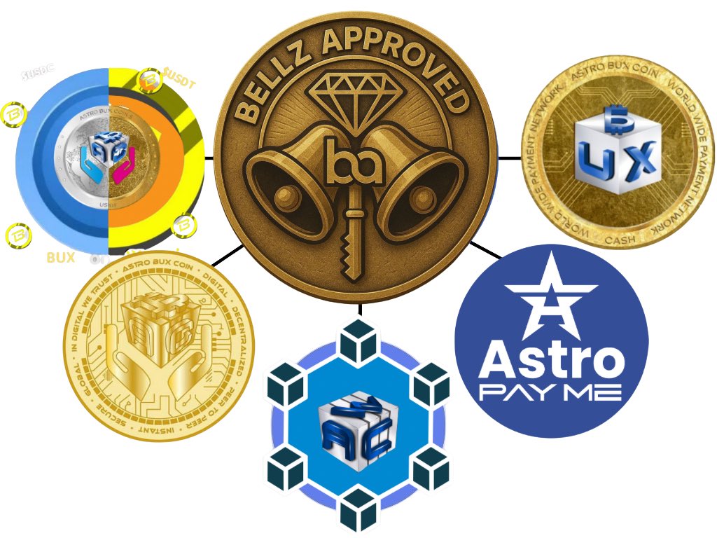 cryptobellz's tweet photo. I like scrypt mining over proof of stake I think it’s a easier, stable, consistent, asset I will hedge funds with POW&amp;POS https://t.co/shqqjXOdgH