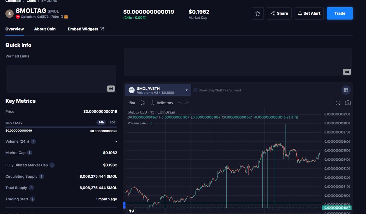 seizebitstoken's tweet photo. What is SMOLTAG?
#SMOLTAG is a decentralized, time-inflationary #ERC20 token deployed on Optimism, designed to grow in parallel with the human population. https://t.co/MNL5R4tJTz