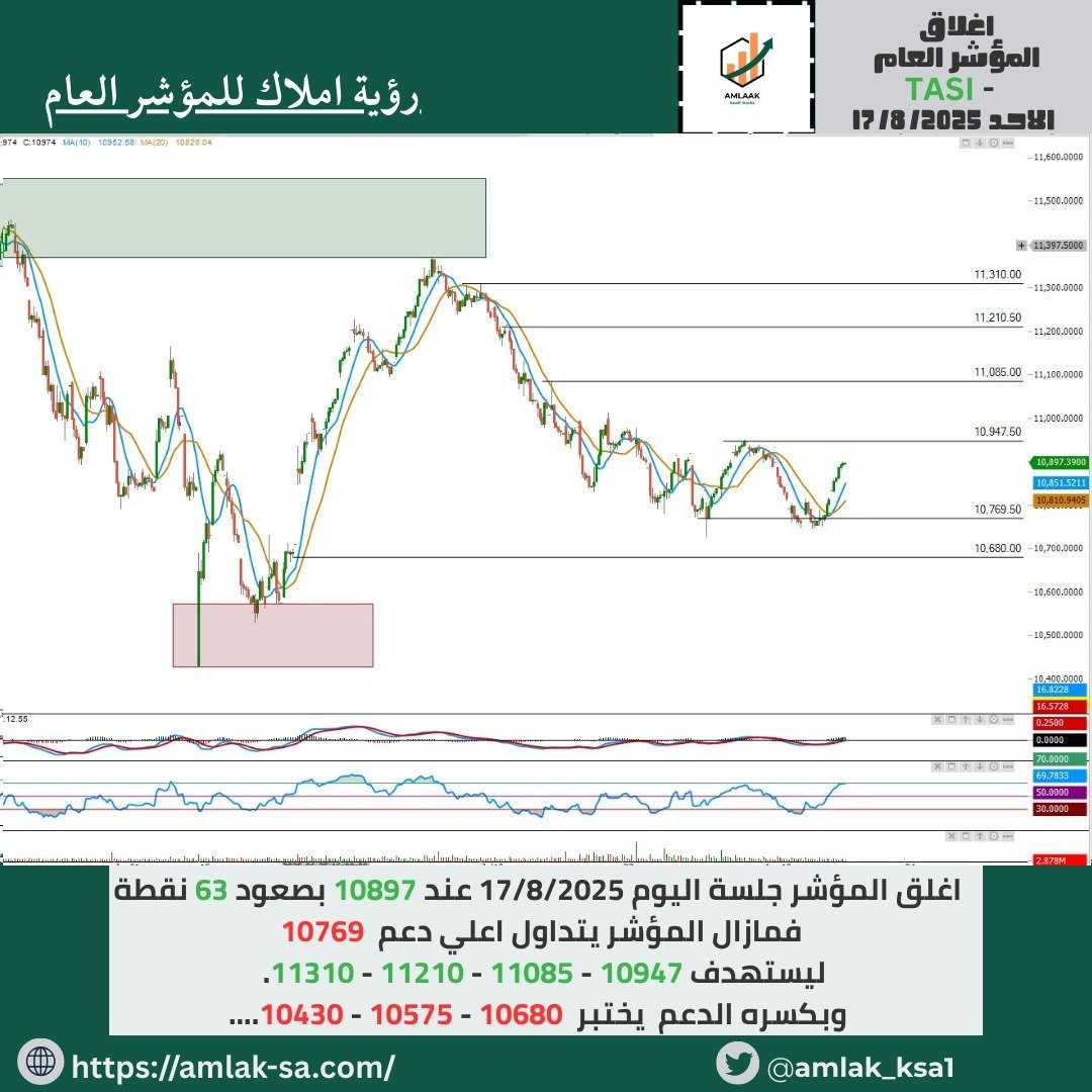 NADA (@n18819741) on Twitter photo 