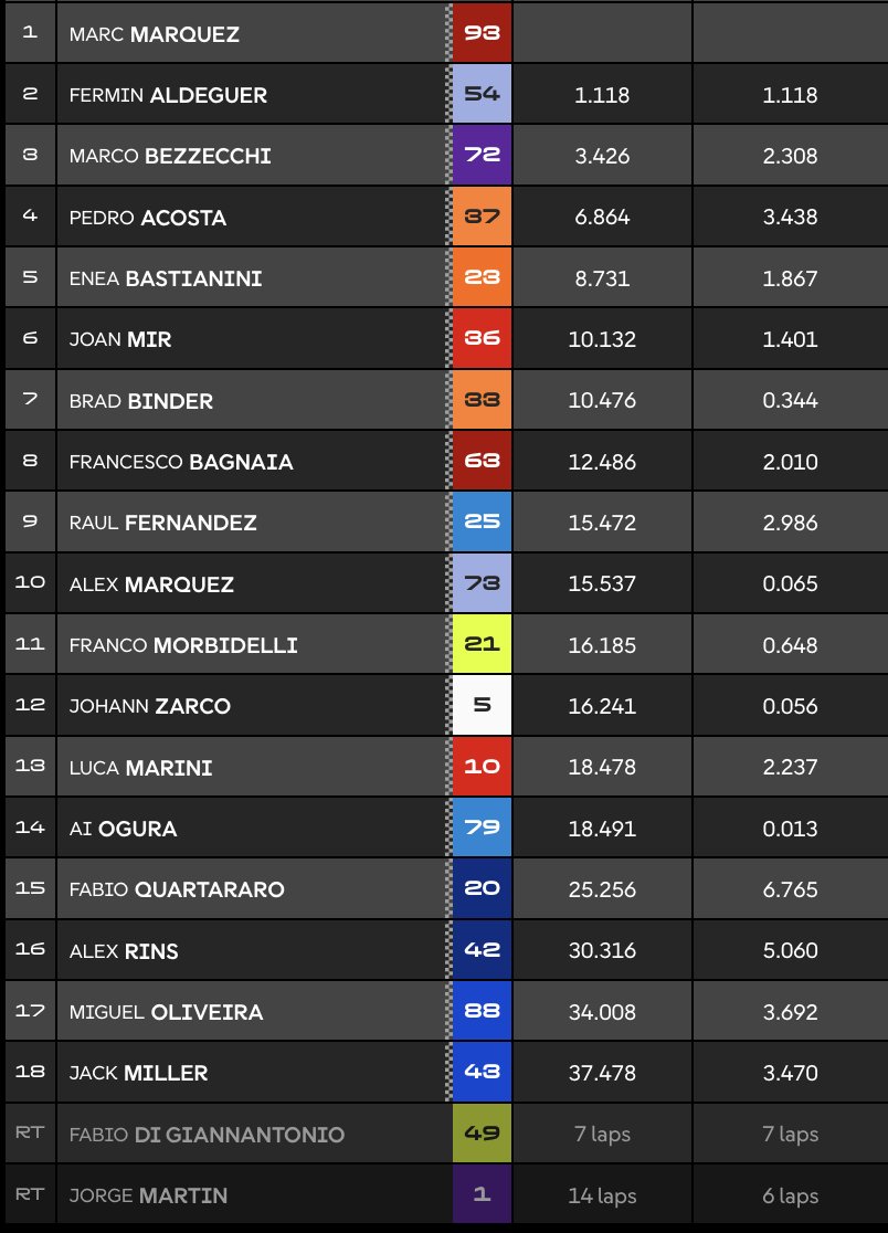 Simon Patterson tweet media