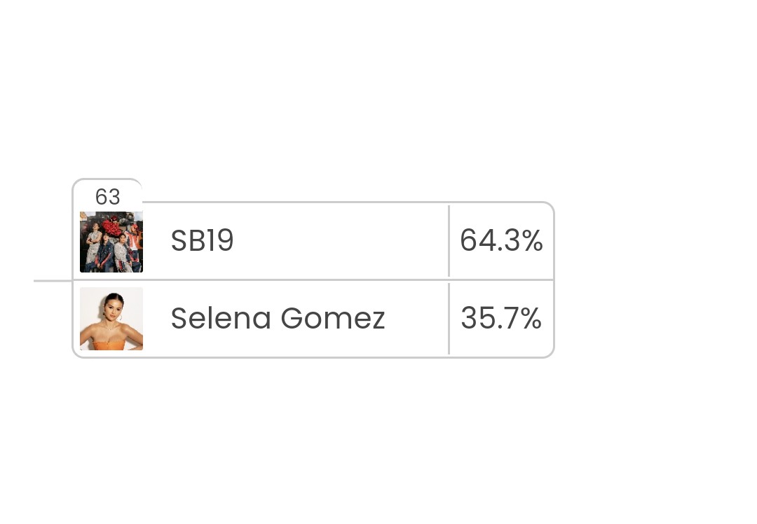 OA'TIN PUKSAAN TO‼️WALANG TITIGIL AT WALANG SUSUKO DITO HUH‼️⚠️🚨🚨🚨🚨🚨🚨🚨🚨🚨🚨🚨🚨🚨🚨🚨👇👇👇

billboard.com/music/music-ne…