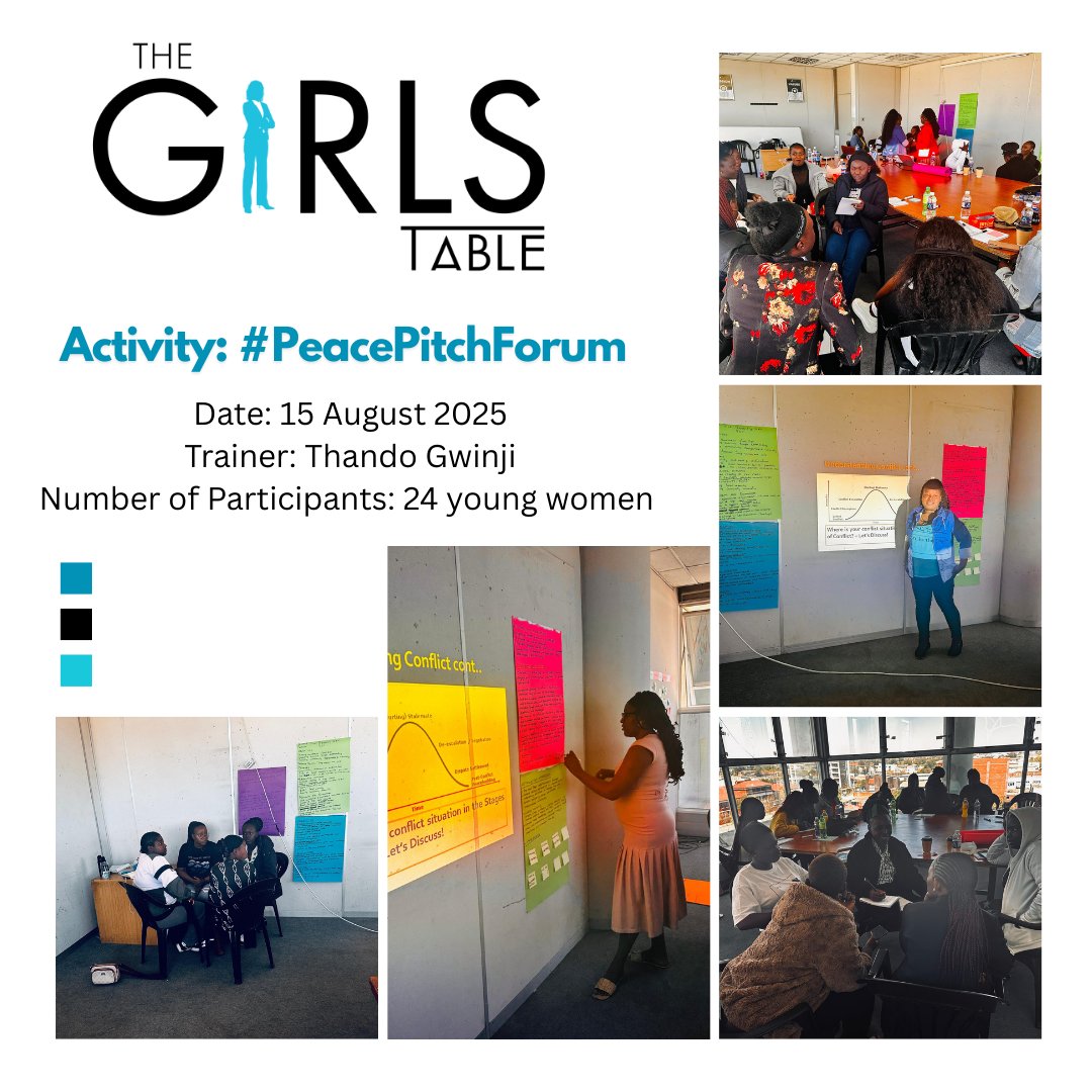 TheGirlsTable (@table_girls) on Twitter photo On August 15, 2025, we hosted the Peace Pitch Forum, bringing together peace hub leaders from Bulawayo, Plumtree, and Tsholotsho. The leaders presented community driven solutions to local issues, including gender-based violence, ethnic tensions, human-wildlife conflict, and On August 15, 2025, we hosted the Peace Pitch Forum, bringing together peace hub leaders from Bulawayo, Plumtree, and Tsholotsho. The leaders presented community driven solutions to local issues, including gender-based violence, ethnic tensions, human-wildlife conflict, and