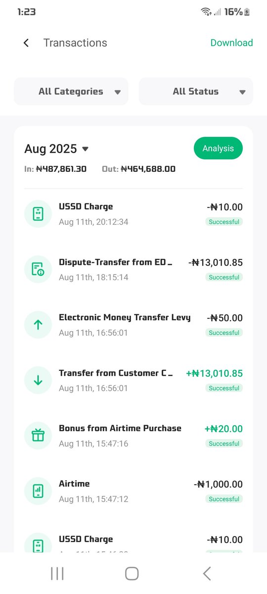 <a href="/cenbank/">Central Bank of Nigeria</a> and <a href="/officialEFCC/">EFCC Nigeria</a> look at what <a href="/OPay_NG/">OPay</a> are doing for no reason
My accout is freeze due to below reason

My accout is fund with 13010.85 and later debited same amuont

But my account is still freeze