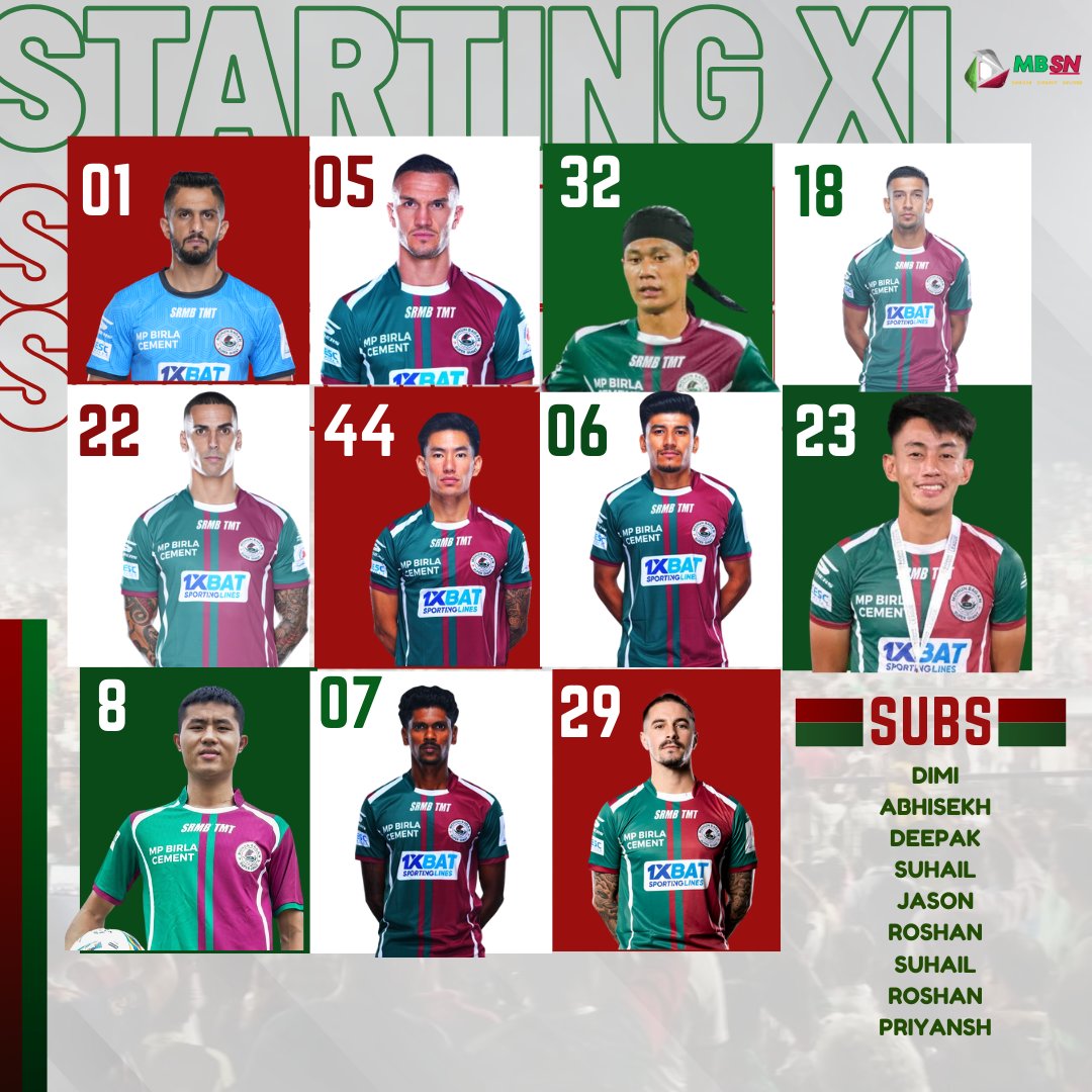 This is how Mohunbagan are lining-up against their arch rivals.

#DurandCup #MohunBagan #IndianFootball