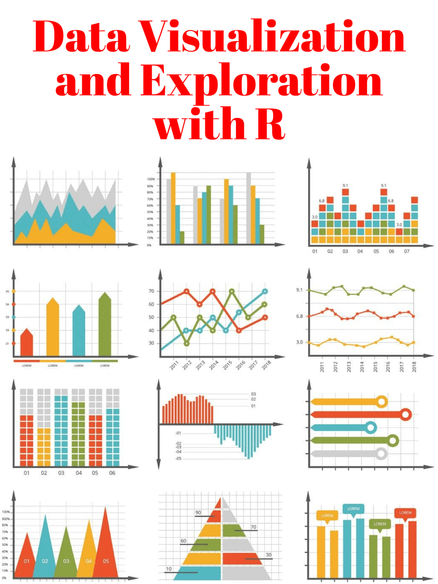 📊 Dive into Data Visualization and Exploration with #RStats!

Get the guide here: pyoflife.com/data-visualiza… via <a href="/Parajulisaroj16/">PYOFLIFE.COM</a>

#DataScience #RLang #DataViz #RStatsCommunity #RStudio
