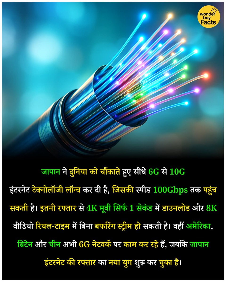 excuseme008's tweet image. जापान ने दुनिया को चौंकाते हुए सीधा #6G से #10G इंटरनेट टेक्नोलॉजी लॉन्च कर दी है। इसकी स्पीड #100Gbps तक पहुंच सकती है, यानी #4k मूवी सिर्फ 1 सेकंड में डाउनलोड हो जाएगी और #8K वीडियो बिना बफरिंग रियल-टाइम में चल सकेगा।

जहां अमेरिका, ब्रिटेन और चीन अभी भी 6G नेटवर्क पर रिसर्च कर…