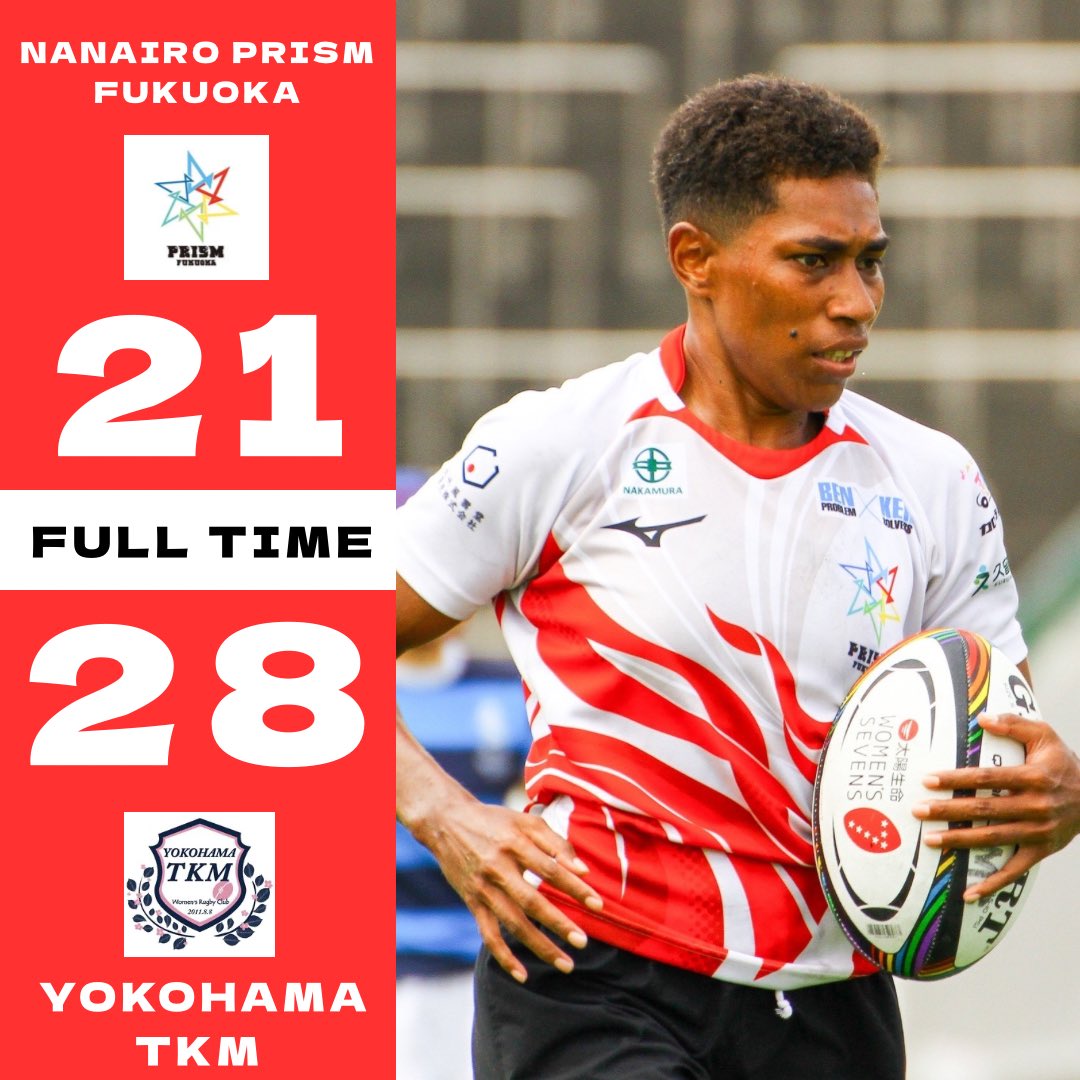 🏆太陽生命WSS 2025 グランドファイナル札幌大会

この結果により、総合4位で大会を終えました。
たくさんの応援をありがとうございました🌈🙇🏻