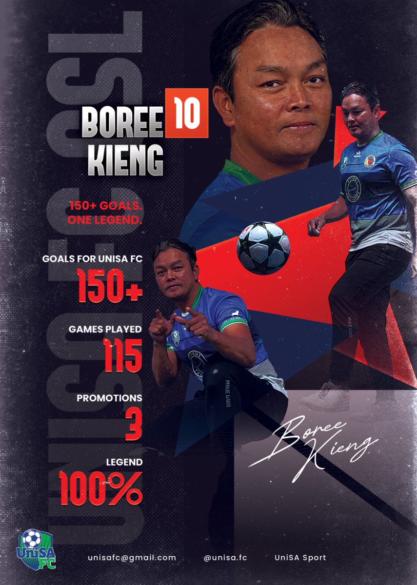 unisa_fc's tweet photo. 150+ Goals. One Legend!

We’d love to say that Boree joined the 150+ club… but the truth is, he’s standing there all on his own. Few players can brag about scoring more than 150 goals in the Collegiate League for a single club — and doing it in under five seasons.

💙⚽ https://t.co/hGsosboMzk
