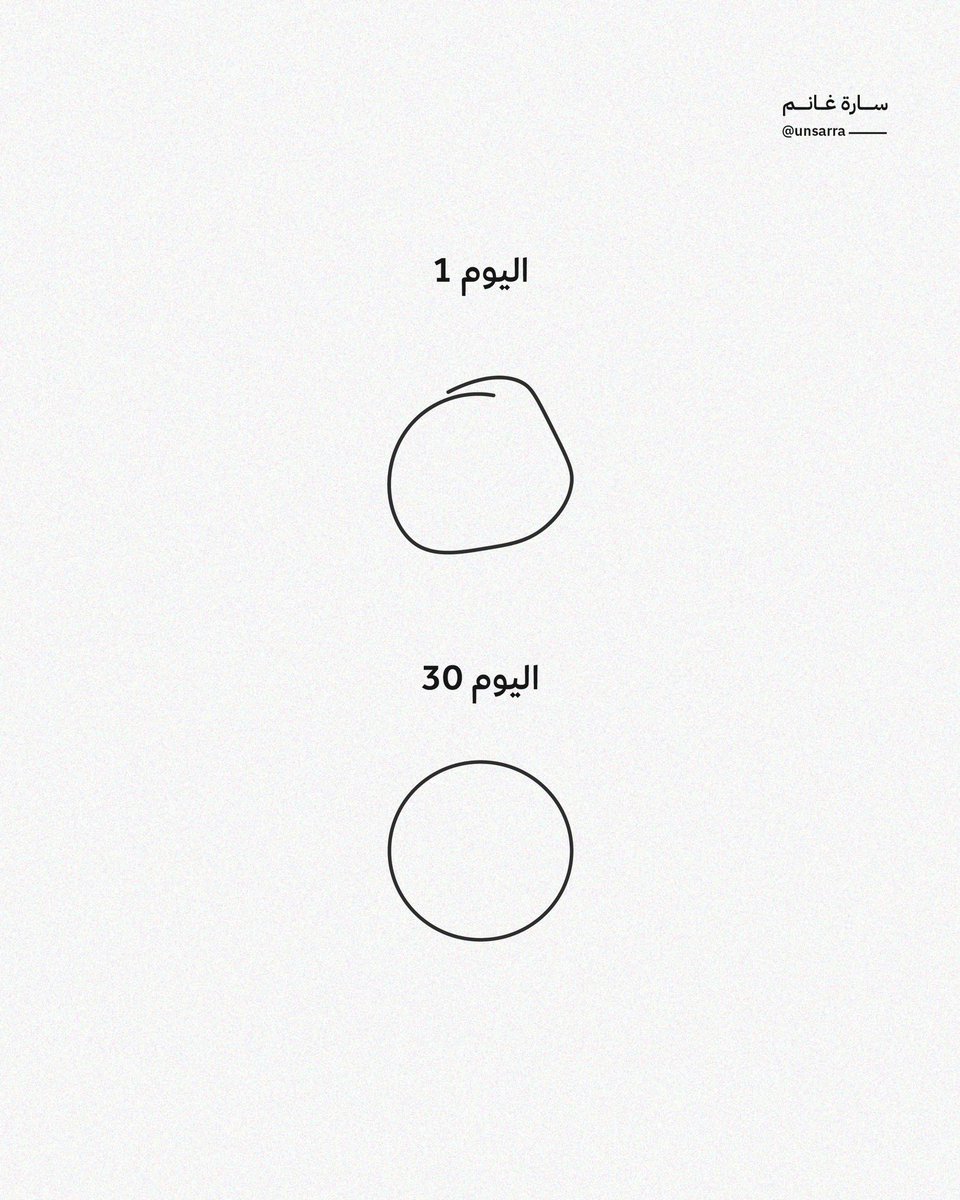 “Start ugly” 

نصيحة لكل شخص يعيقه هوس الكمال، الفكرة إنك تبدأ حتى لو البداية شكلها "قبيح" وغير مرتبة.. مع الوقت بتتحسن وتتطور.