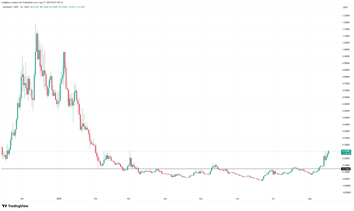 Caligh 土豆 tweet media