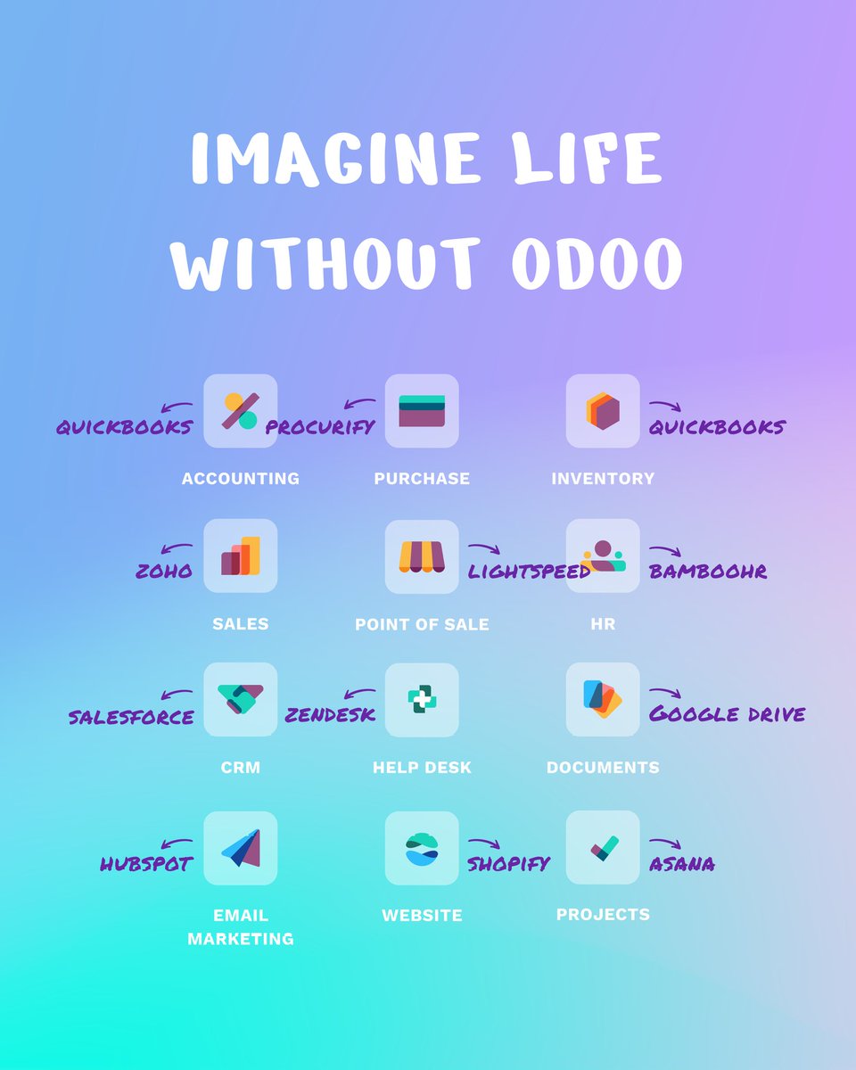 ✨ One app to replace them all.

With Odoo, everything is connected: accounting, inventory, sales, HR, projects, CRM — all in one place. Less hassle, more clarity.

👉 Save time. 👉 Cut costs. 👉 Focus on growing your business