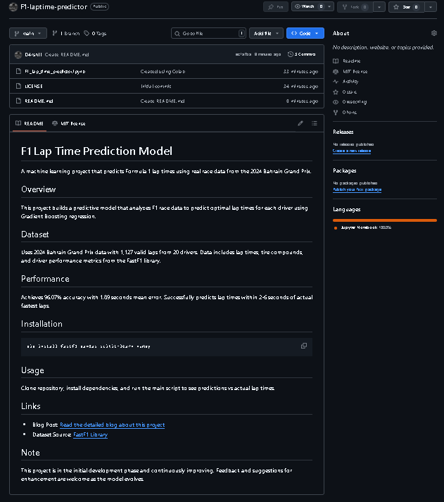 d4rsh_tw's tweet image. Build a Machine Learning Model to Predict Lap Times Using Real F1 Race Data
I wrote a detailed blog about it. If you don&apos;t know about F1, I already wrote a blog on that too

(All blogs and GitHub links in replies)