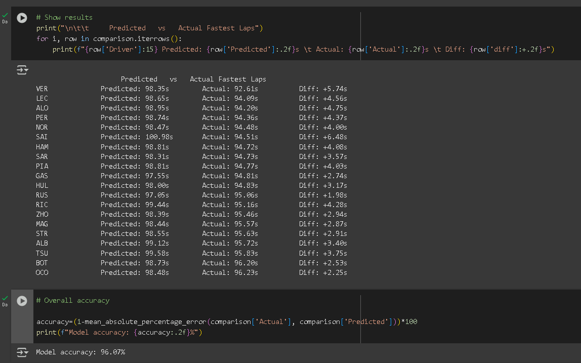 d4rsh_tw's tweet image. Build a Machine Learning Model to Predict Lap Times Using Real F1 Race Data
I wrote a detailed blog about it. If you don&apos;t know about F1, I already wrote a blog on that too

(All blogs and GitHub links in replies)