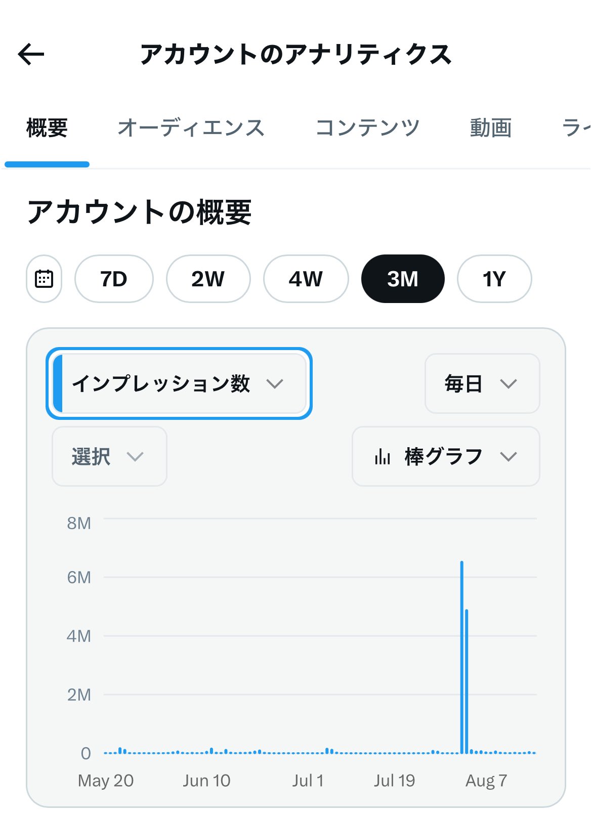 のいち【プロフご確認お願いします】 イチロヲ📛 on X: 