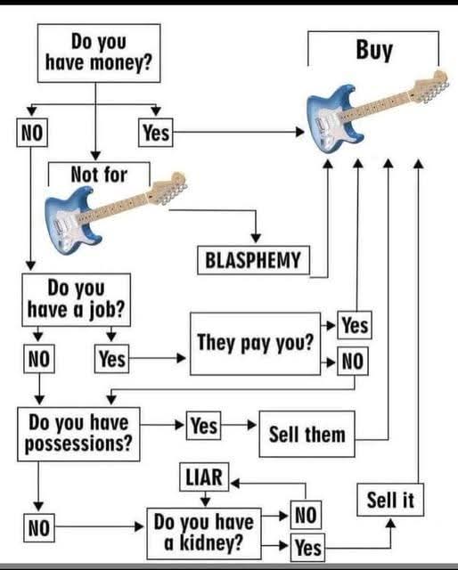 Quite comprehensive! 🤣