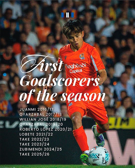 ⚽️ Our first goalscorers over the last ten seasons.

#RSStats