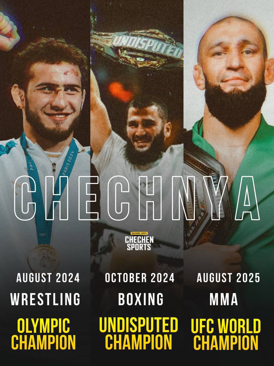 Over the past year, Chechnya, home to only 1.5 million people, has managed to accomplish the greatest achievements in 3 main combat sports.
