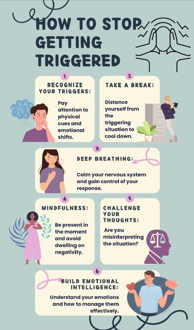 0sawii's tweet photo. Ever noticed how a song, smell, or phrase can instantly shift your mood?
That’s a psychological trigger a cue that sparks emotions or memories.
Spotting your triggers is the 1st step to managing them better. What’s yours?
#Psychology #MentalHealth
#MindfullMusing #CBT https://t.co/8spgP7d4iJ