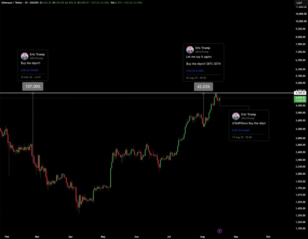 Max Crypto tweet media