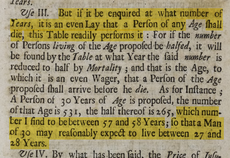In 1693, Edmond Halley (of comet fame) analyzed early life tables and calculated a (median) life expectancy.

As he shows, a 30-year-old man may be expected to live to 57-58.

So even those who survived to adulthood lived much shorter lives.