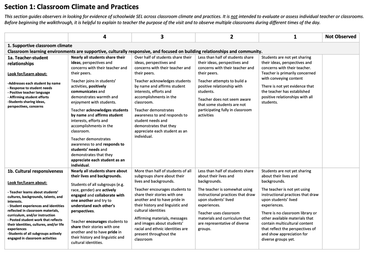 PrincipalProj's tweet photo. 📆 Now is the perfect moment to pencil in an SEL walkthrough this back-to-school season. 

This guide from @caselorg can guide your eyes and ears. 

https://t.co/woLOEVENyQ https://t.co/O7OKfAfcqc