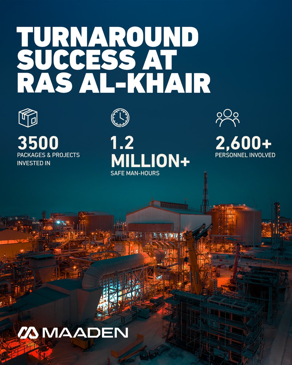 Maaden | معادن tweet media