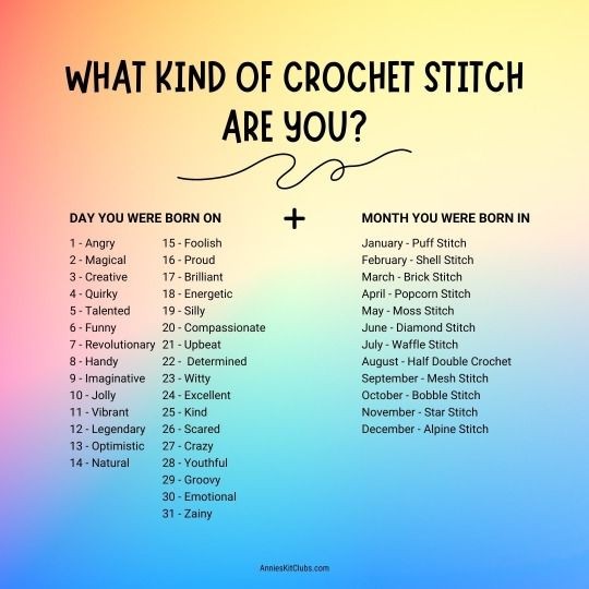 Crochetmelovely's tweet image. Which one are you? I'm brilliant shell stitch 🤭👏😂 @anniesattic #yarn #fiberartist #ourmakerlife #crochet #crocheting #crocheted #crochethumor #yarnhumor #happy #humor #cute #love #funny #lol #lmao #diy #funnymeme #howtocrochet #crochetmeme #memes #handmadehumor #handmade