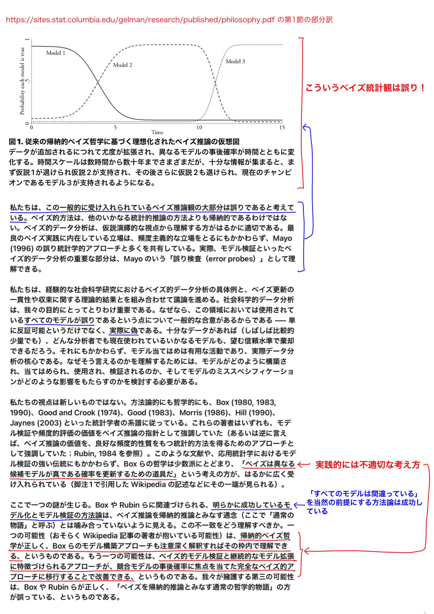 黒木玄 Gen Kuroki on X: 