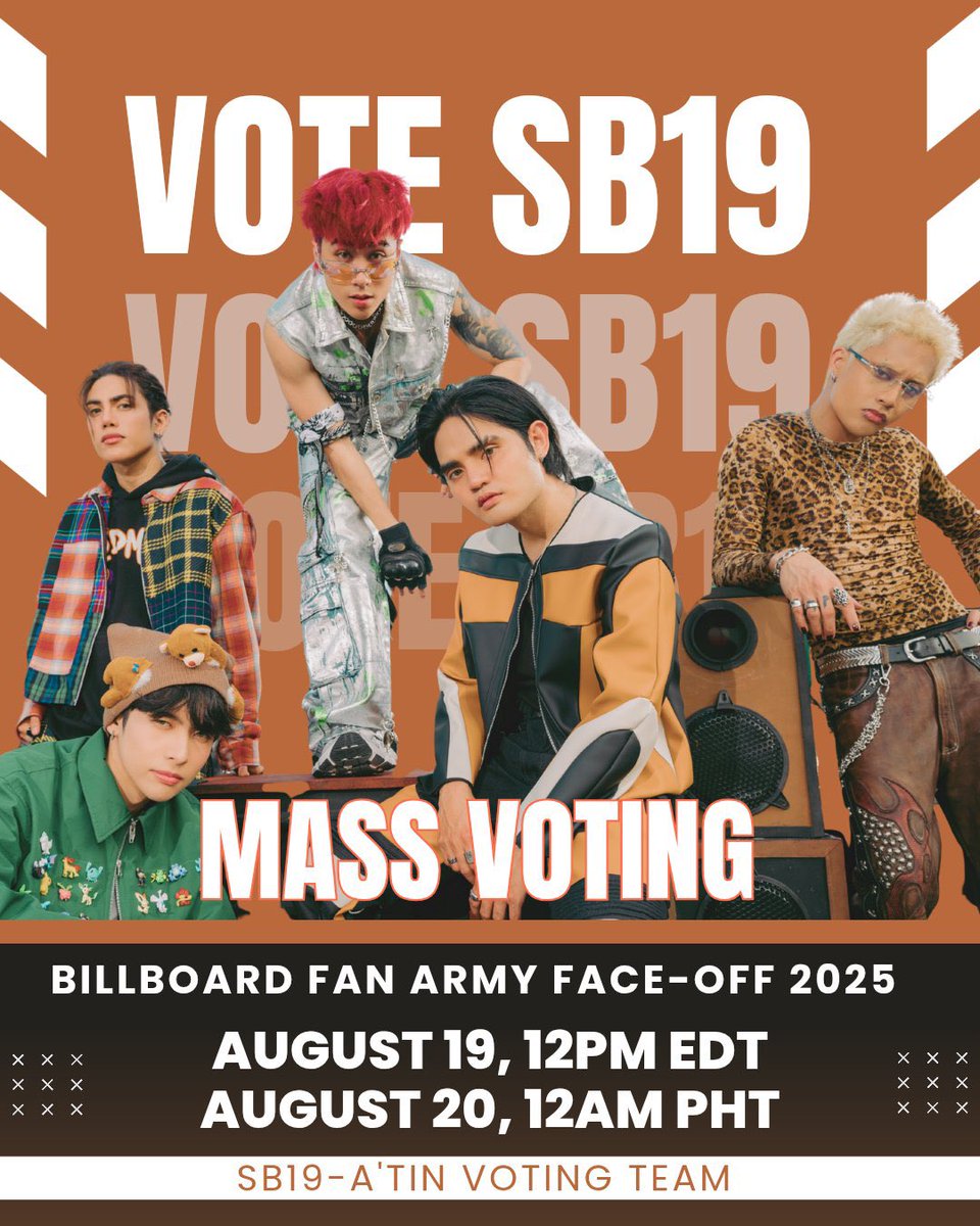 💥Good morning, A'TIN! Let's keep the votes coming to widen our lead. But remember to take breaks and prioritize your well-being while you're at it! 🌞 

Let's stay patient and focused. Remember the feeling of victory we've shared before. We can achieve this again if we just keep