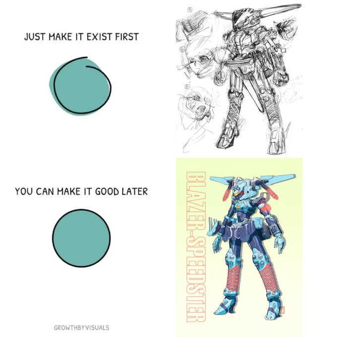 Just make it exist first, you can make it good later
#oc
#mecha 