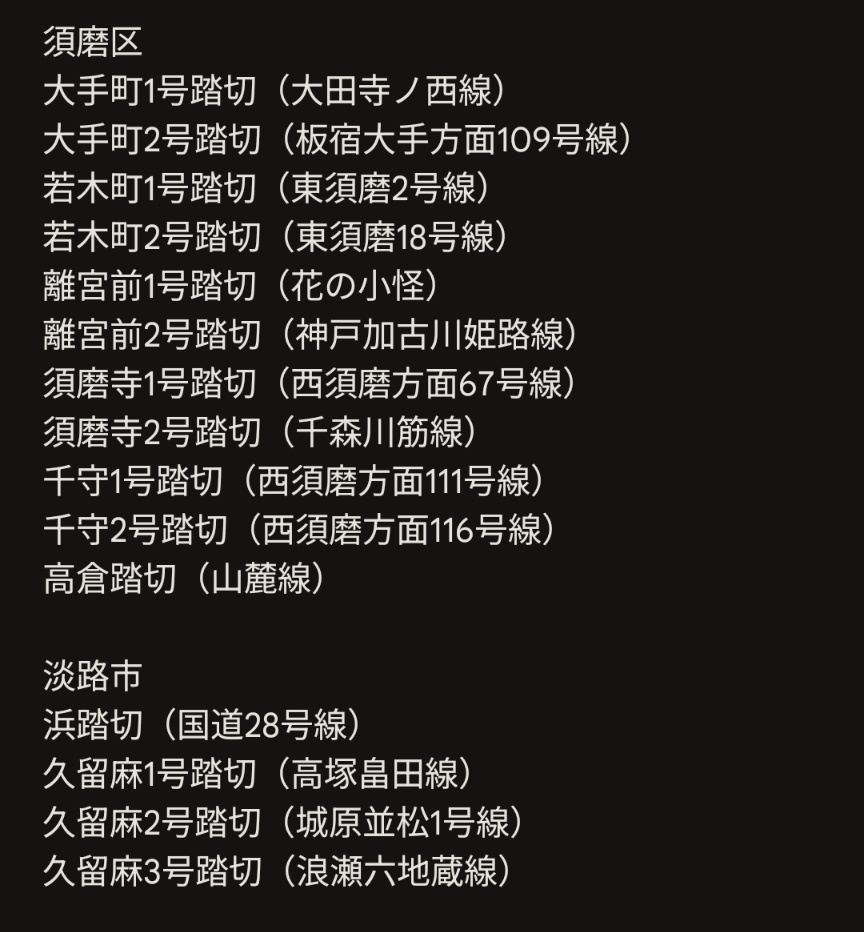 架空鉄道の踏切をまとめてみようと思ったのですが、いろいろ難しくて断念