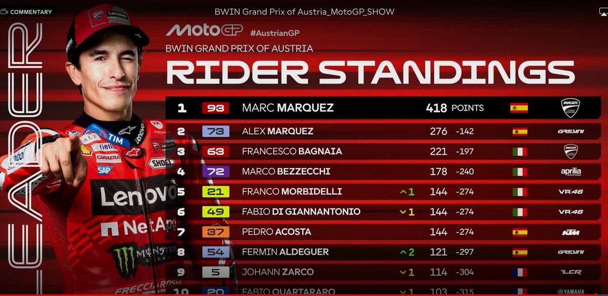 Thomas Baujard tweet media