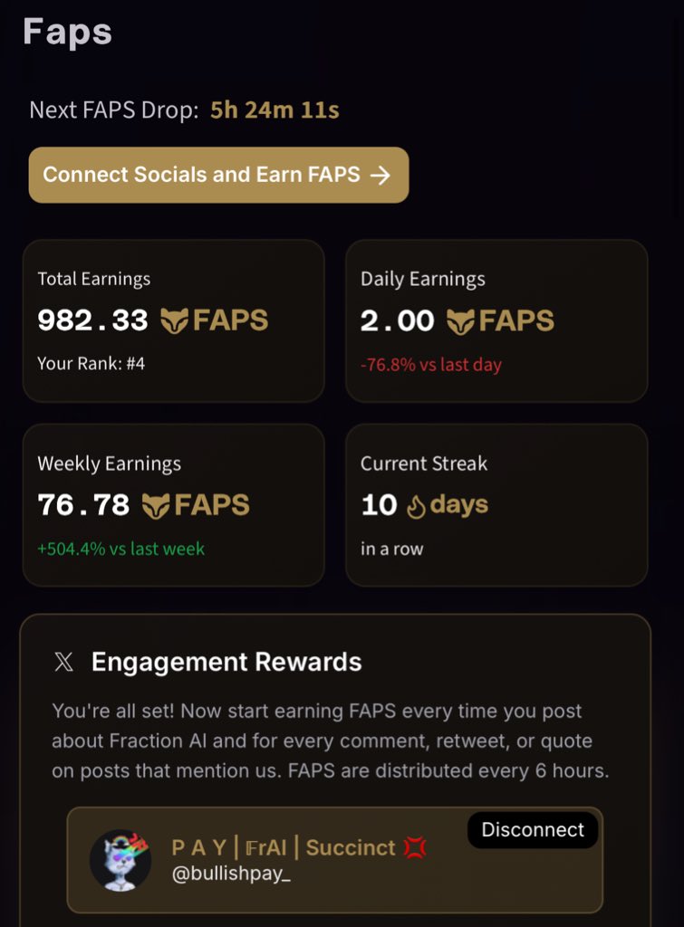 P A Y (@bullishpay_) on Twitter photo 10 days streak on <a href="/FractionAI_xyz/">Fraction AI</a>
Still at rank 4 with 982 FAPS
1K FAPS SOON🤟 Lets gooo 10 days streak on <a href="/FractionAI_xyz/">Fraction AI</a>
Still at rank 4 with 982 FAPS
1K FAPS SOON🤟 Lets gooo