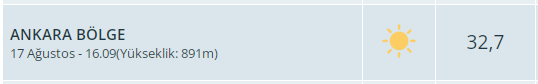 17 ağustos 1999 depreminin olduğu gün 33 derece
17 ağustos 2025 yani bugün yine 33 derece