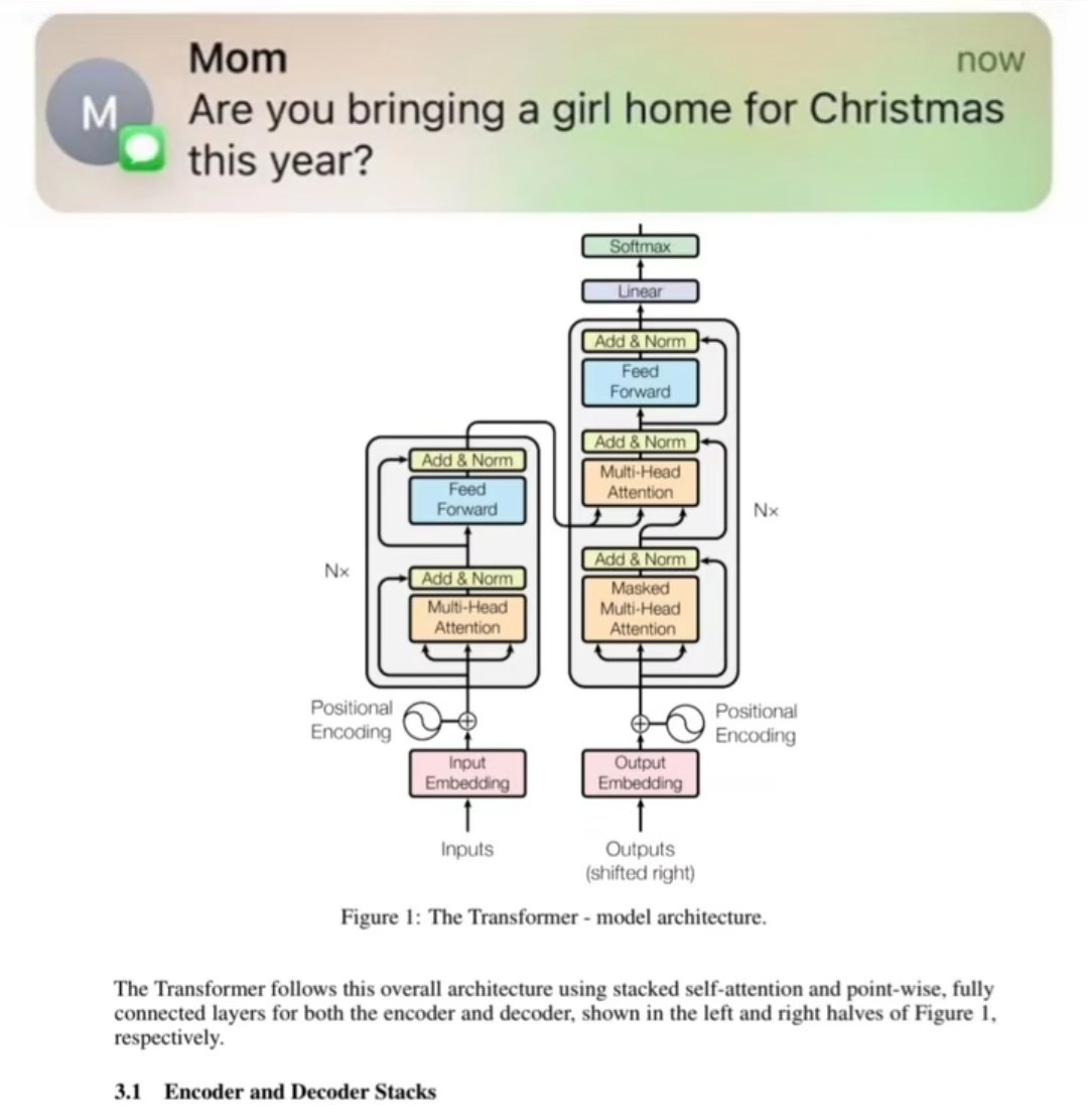 neural nets. tweet media