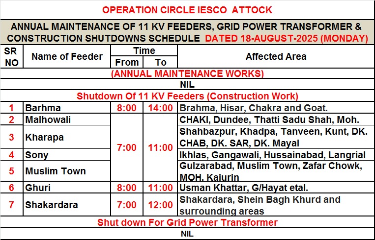 Dear Customers
Date: 18 August 2025 (Monday)

IESCO Construction Work Shutdown

4. Jhelum 
5. Chakwal 
6. Attock 

  Inconvenience  is regretted please.