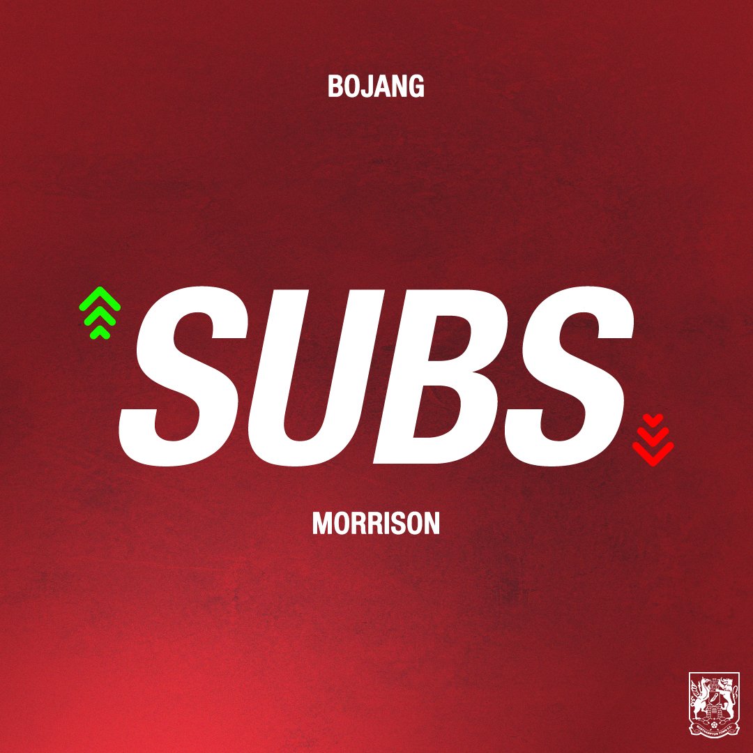 NTFCWomen's tweet image. 22' We're forced into a change.

#NTFCW 0-0 #LALFC