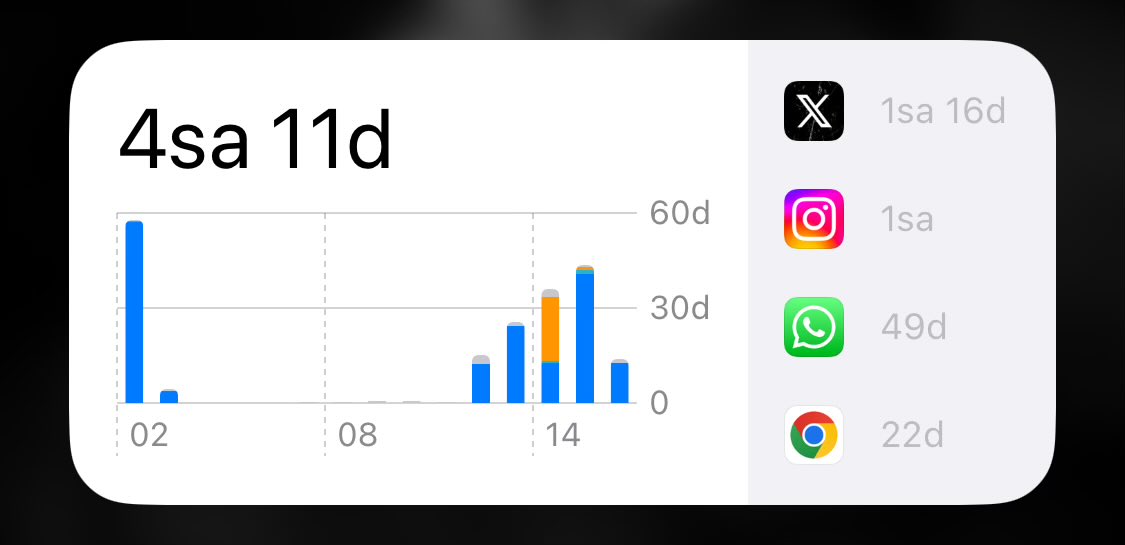 Sen ne ara listede bu sıralamayı yaptın