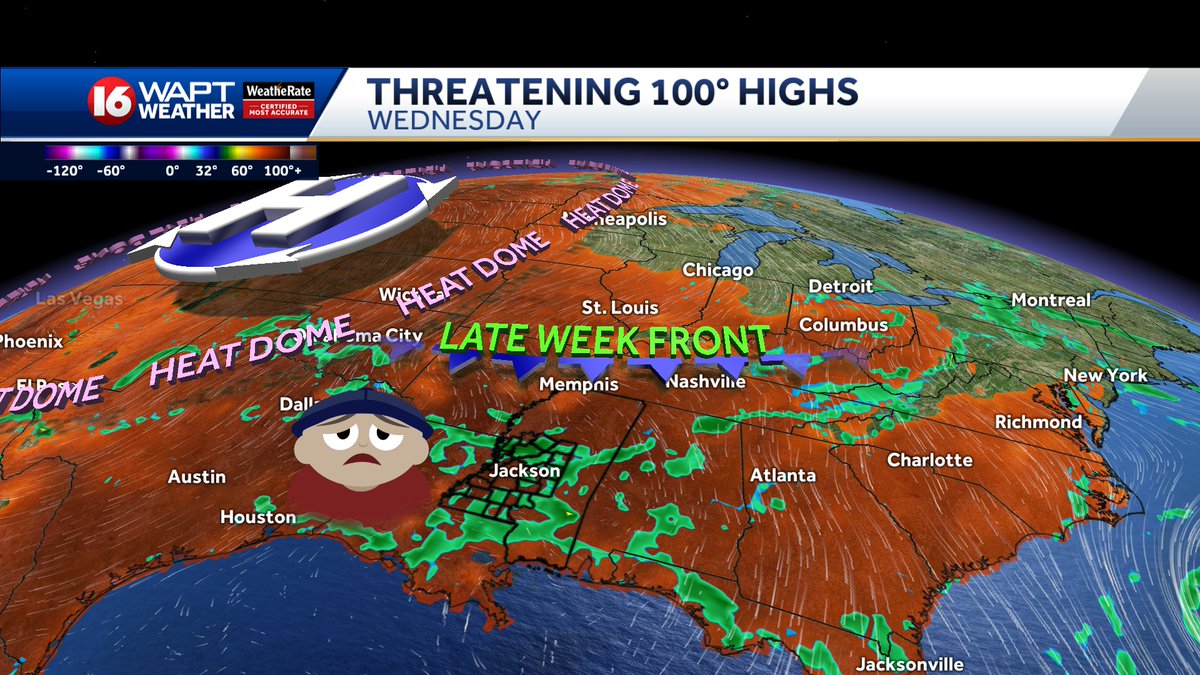 Happy Sunday! After 6 days in the upper 90s, we are in the depths of a heat wave. Highs could get even hotter through Wednesday as 100 is on the table for several cities. Good news?! A boundary could bring some relief to the area late week (low 90s with afternoon storms). #mswx