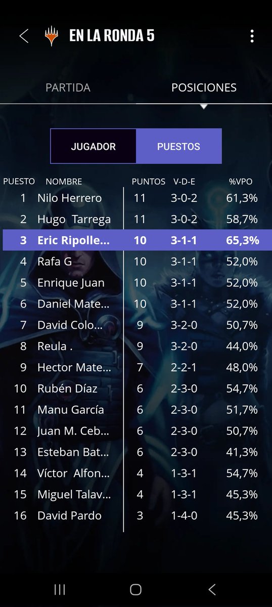 Top8 clasificatorio del CEM en <a href="/LaMasterVlc/">La Master</a> , con gran presencia de los nuestros