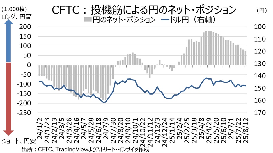 Sawako Yasuda/Street Insights on X: 