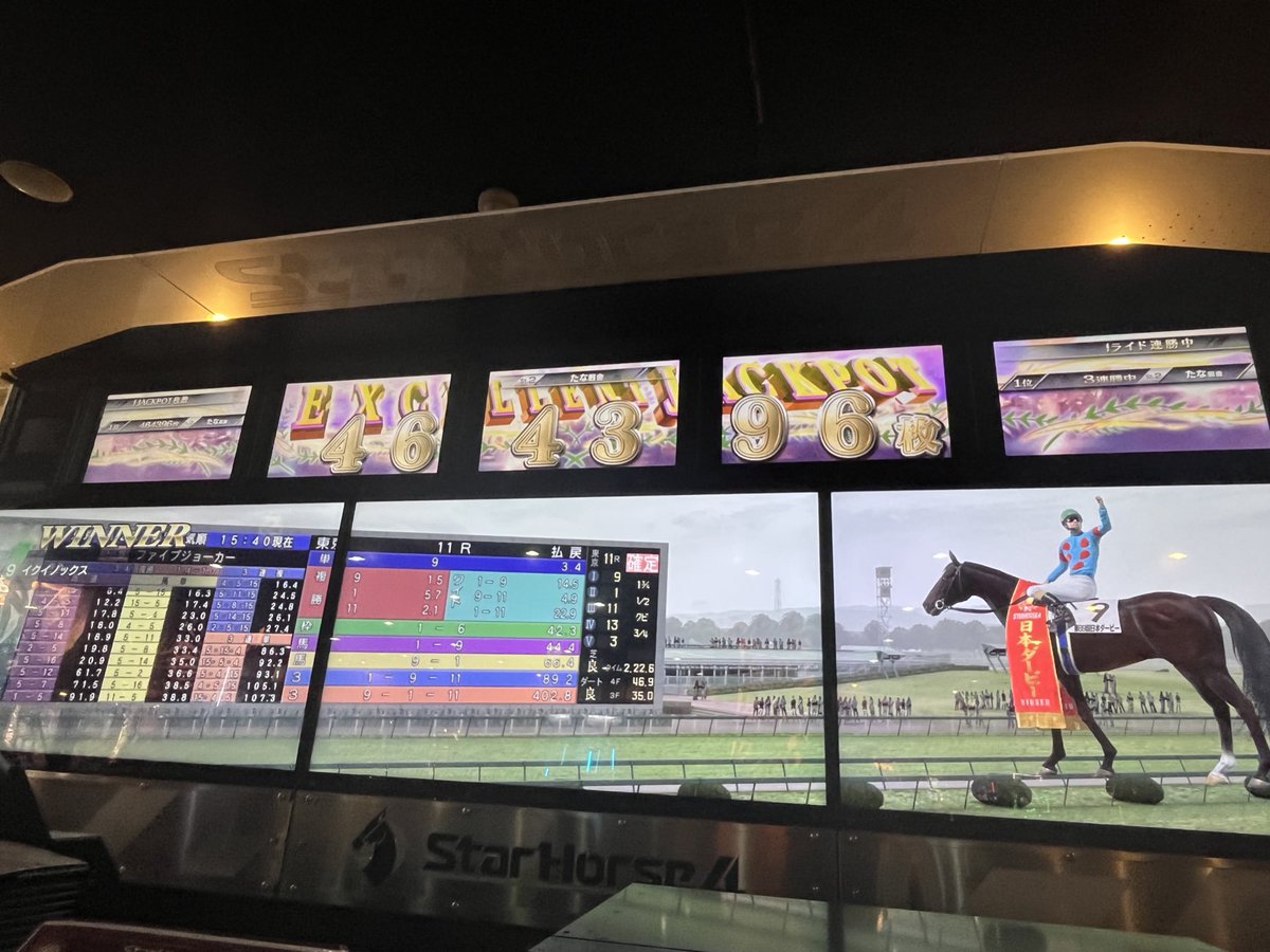 SWBCの賞金を複勝1点がけしたら化けた😱
今日は全部大当たり🎯