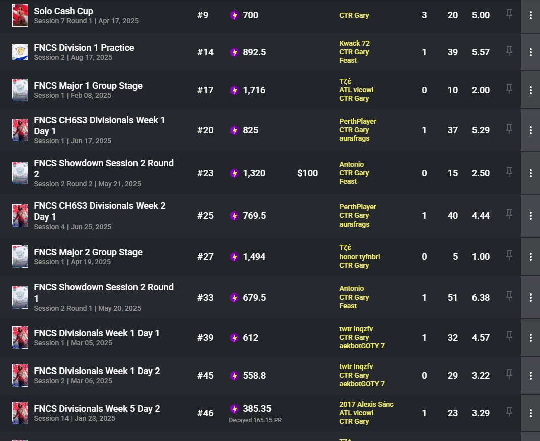 CTR Gary tweet media