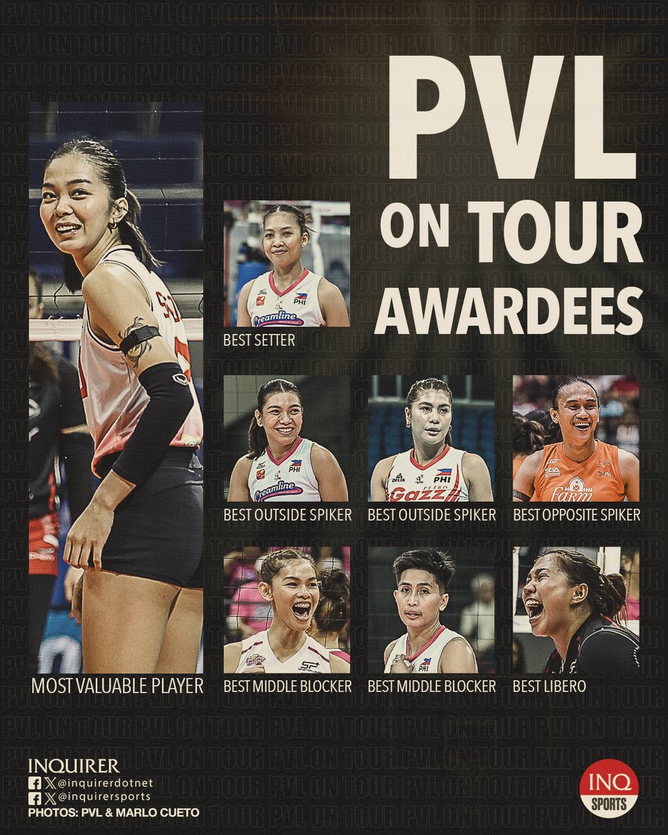 Lance Agcaoili (@lanceagcaoilinq) on Twitter photo Erika Santos leads the #PVLonTour All-Premier Team with her first-ever MVP trophy. #PVL2025 <a href="/INQUIRERSports/">INQUIRER Sports</a> Erika Santos leads the #PVLonTour All-Premier Team with her first-ever MVP trophy. #PVL2025 <a href="/INQUIRERSports/">INQUIRER Sports</a>