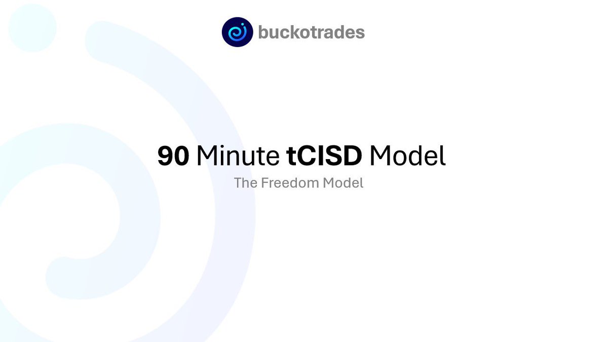 buckotrades's tweet photo. 90 Minute tCISD Model

I’ve been working on a YT video that explains in-depth how my personal entry model works.

30 retweets and I’ll drop the video next week… https://t.co/h89DpTiZrF