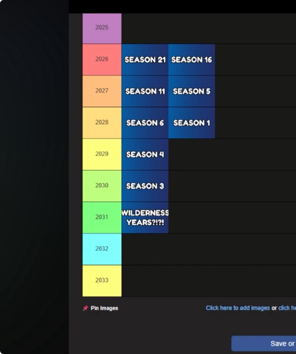 9 volumes of classic who to go then I’ll own everything.
#DoctorWho