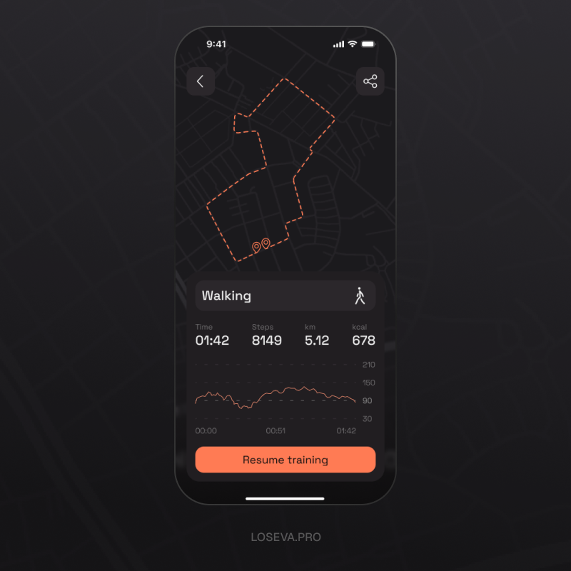 Kate Loseva tweet media